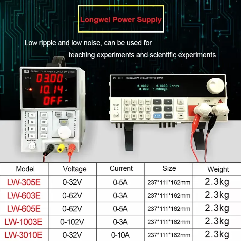 30V 10A対応、高精度な可変電圧・電流出力機能を備えた、 - High Precision Dc Power Supply 30V 10A のレビューと価格