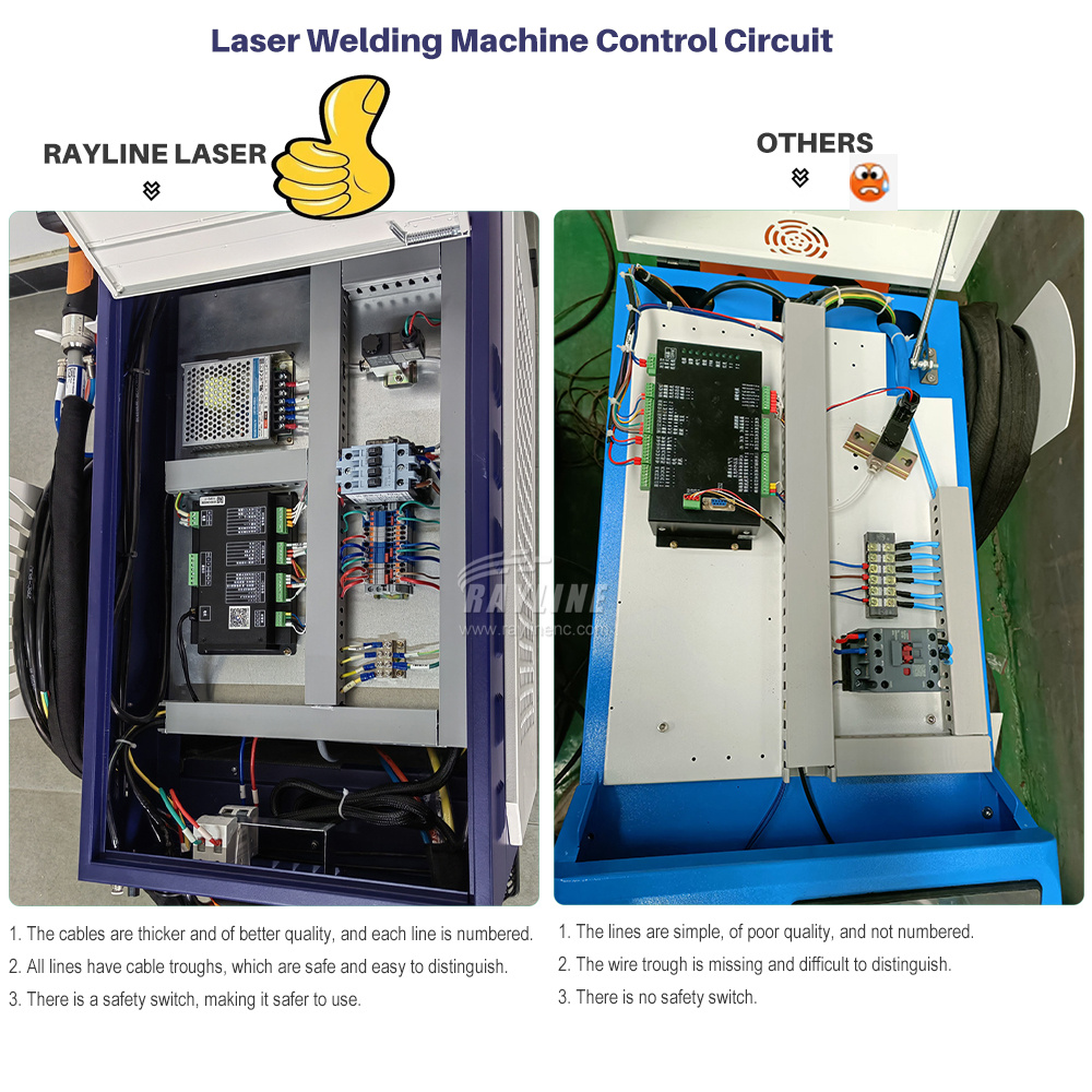 2000W 3000W RAYCUS Max BWT ファイ - Laser Soldering Machine Handheld のレビューと価格